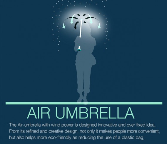 air umbrella eco friendly??